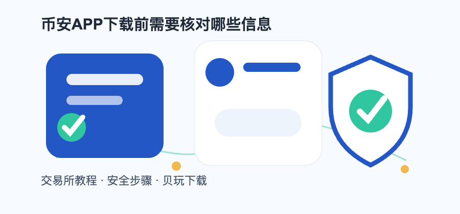 币安APP下载前需要核对哪些信息配图2