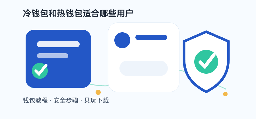 冷钱包和热钱包适合哪些用户配图2