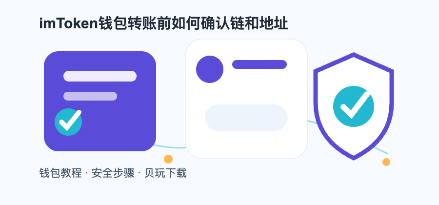 imToken钱包转账前如何确认链和地址配图2