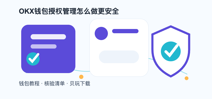 OKX钱包授权管理怎么做更安全配图1