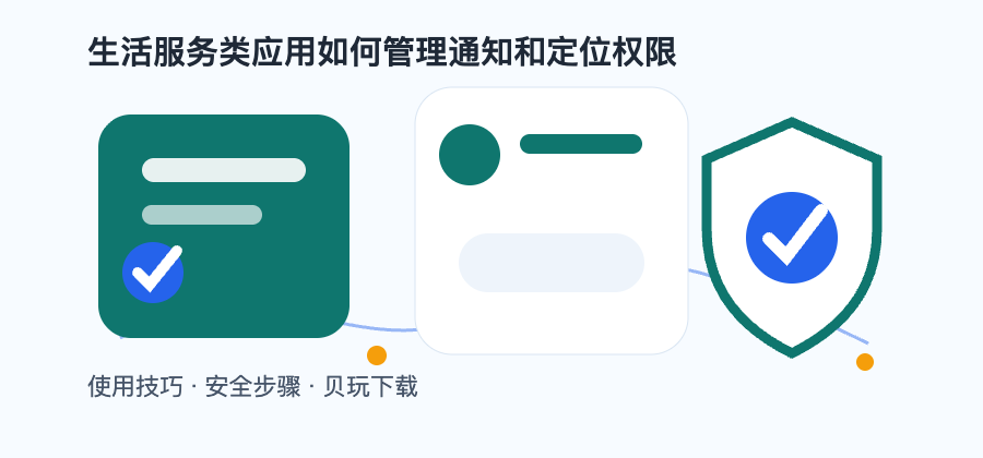 生活服务类应用如何管理通知和定位权限配图2