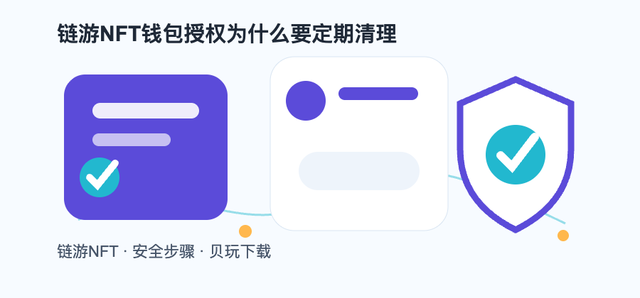 链游NFT钱包授权为什么要定期清理配图2