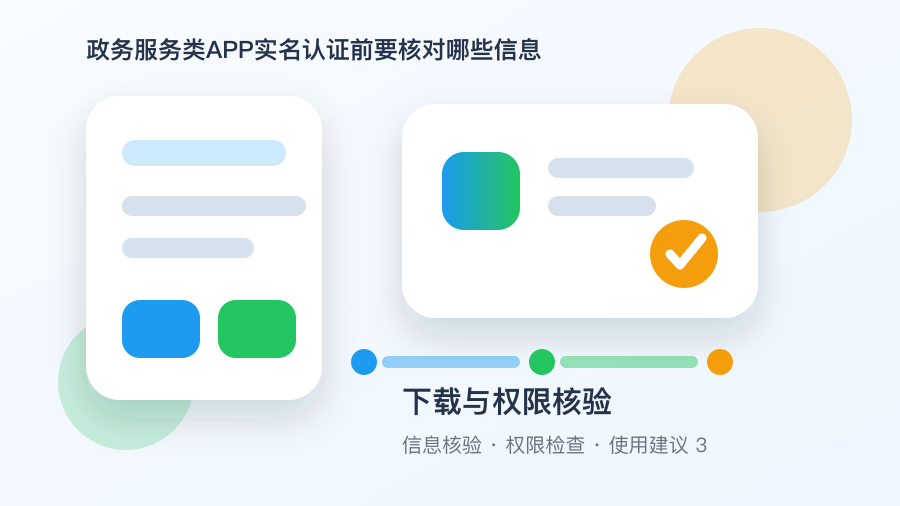 政务服务APP设置与安全核验场景图2