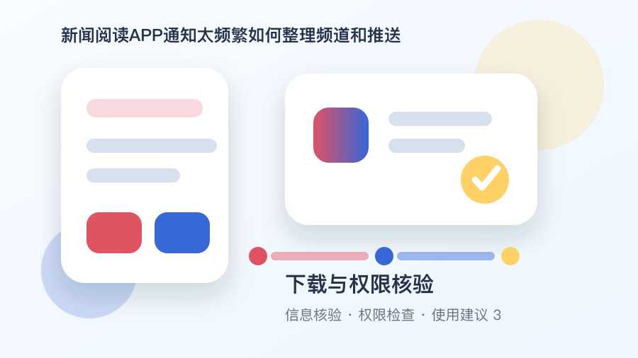 新闻阅读APP设置与安全核验场景图2