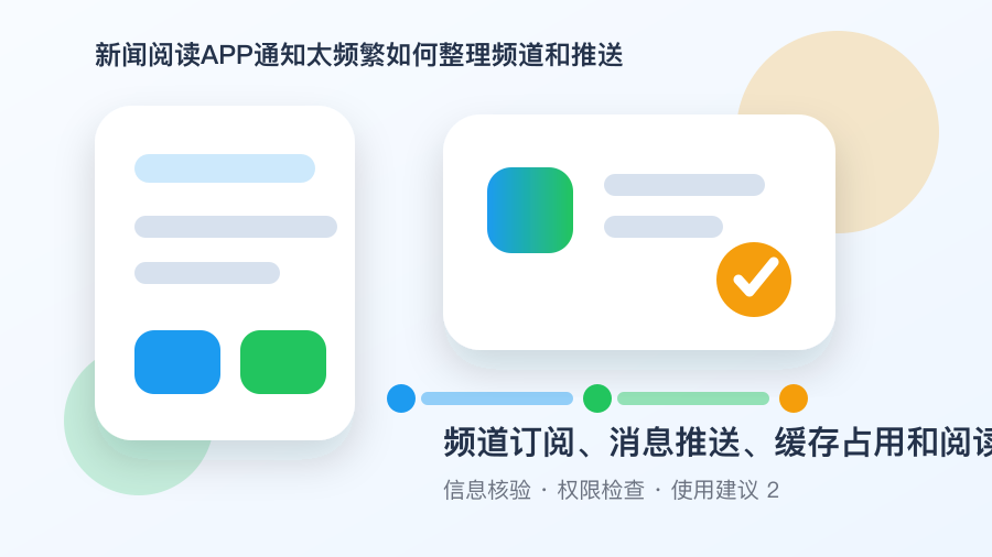 新闻阅读APP检查场景图1