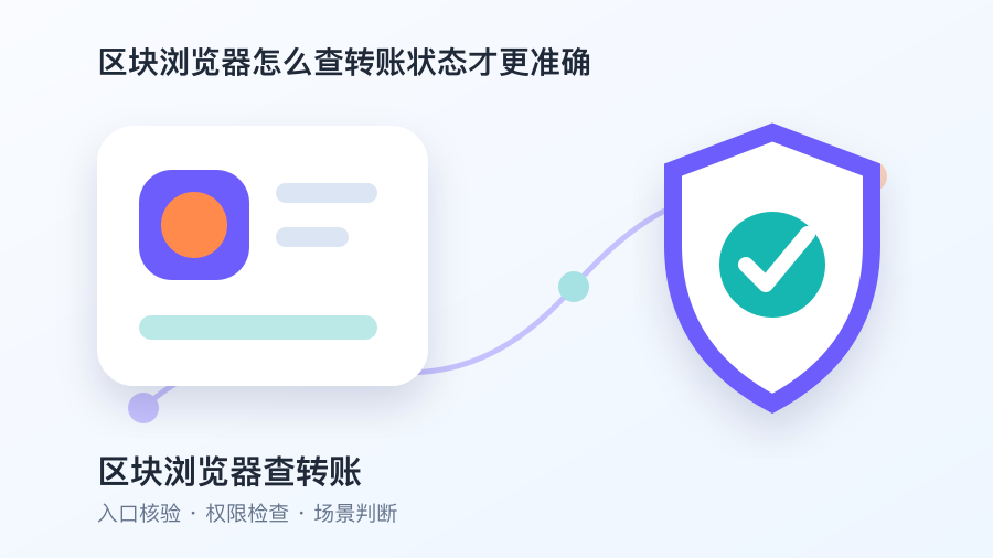 区块浏览器查转账链路核验图2