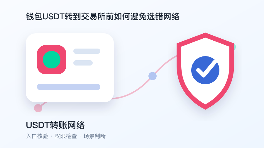 USDT转账网络安全场景图1
