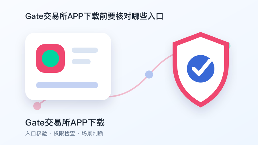Gate交易所APP下载链路核验图2