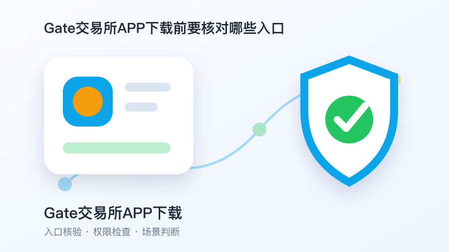 Gate交易所APP下载安全场景图1