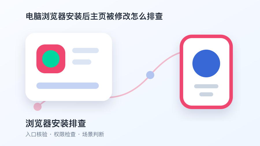 浏览器安装排查检查图2
