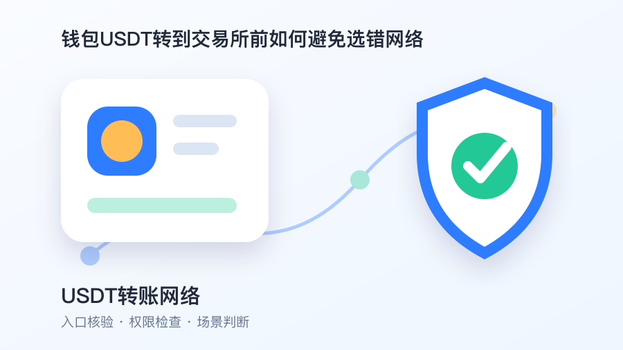 USDT转账网络链路核验图2